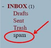 gallery/spam